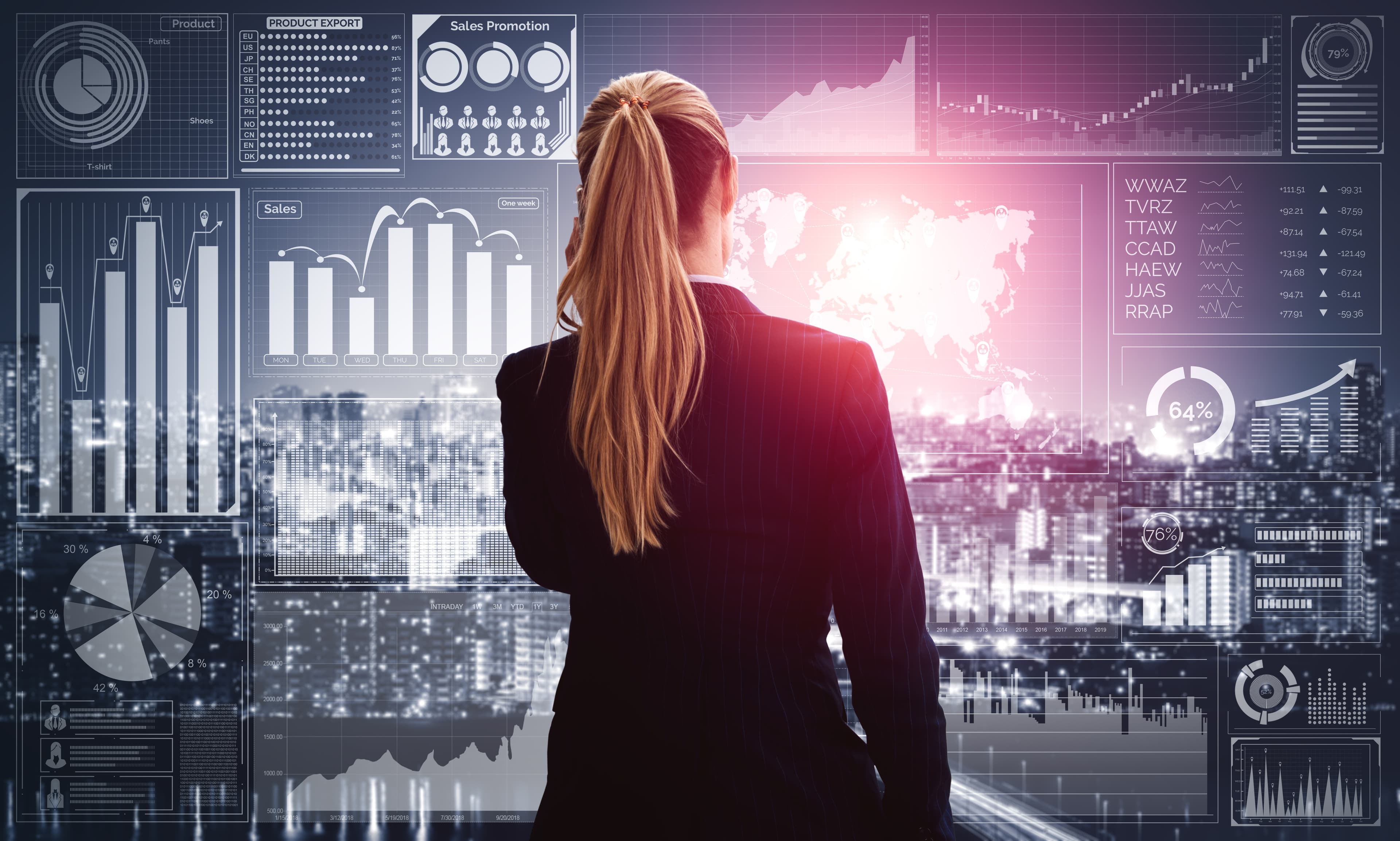 Establish baseline performance metrics and KPIs aligned with your business goals to inform and track outcomes of modernization efforts.